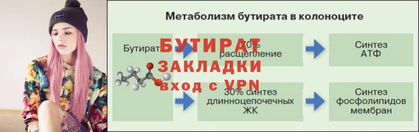 эйфоретик Горнозаводск